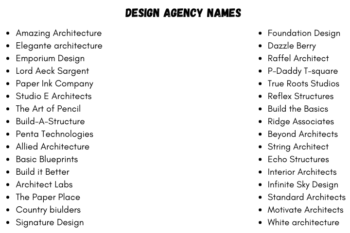 Design Agency Names