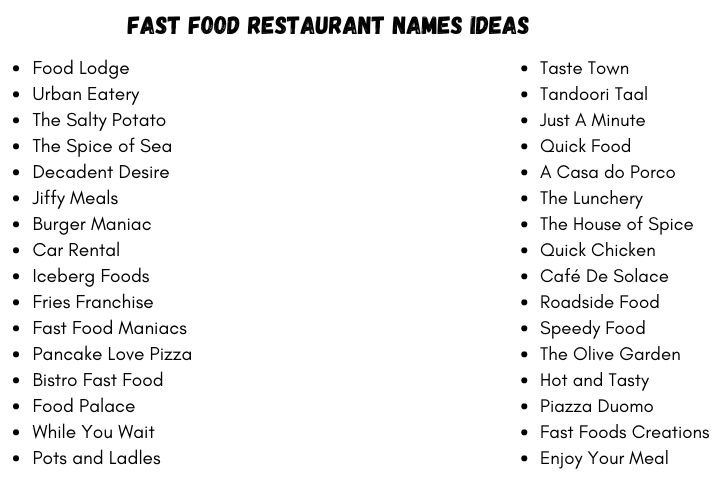 Fast Food Restaurant Names Ideas