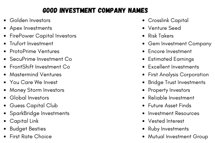 Investment Company Names