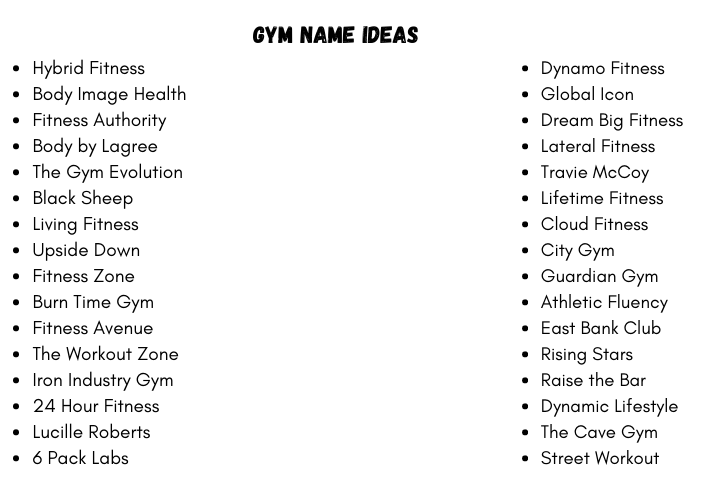 Gym Name Ideas