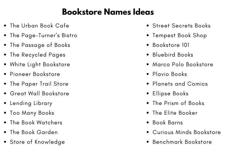 Bookstore Names Ideas