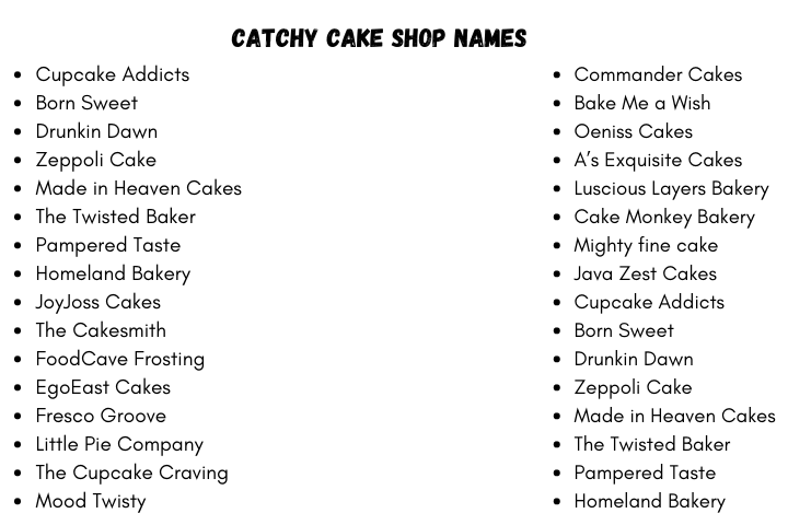 Catchy Cake Shop Names