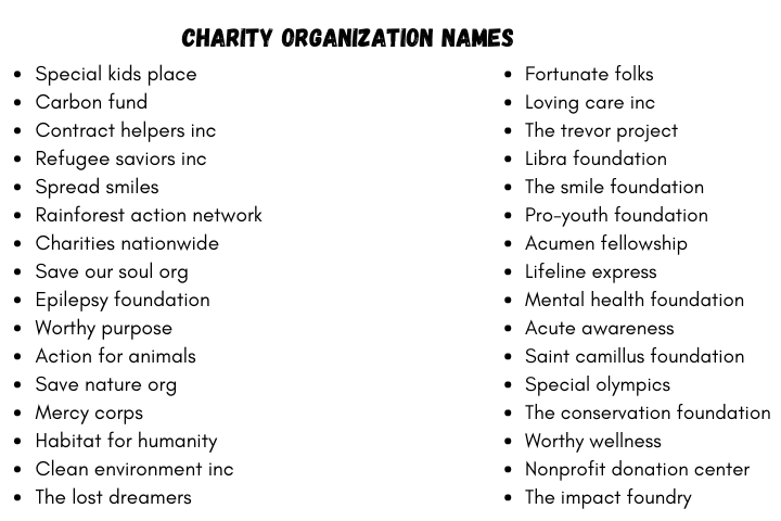 Charity Organization Names