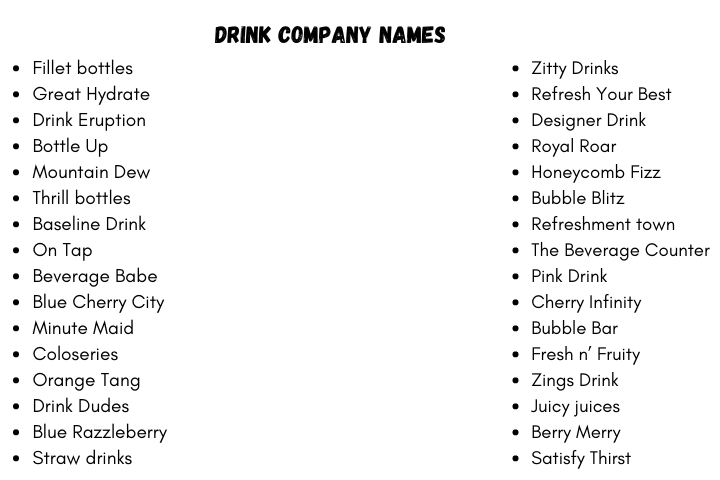 Drink Company Names