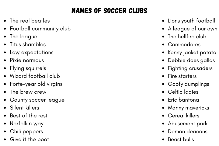Names of Soccer Clubs