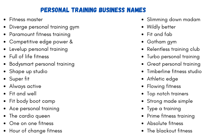 Personal Training Business Names