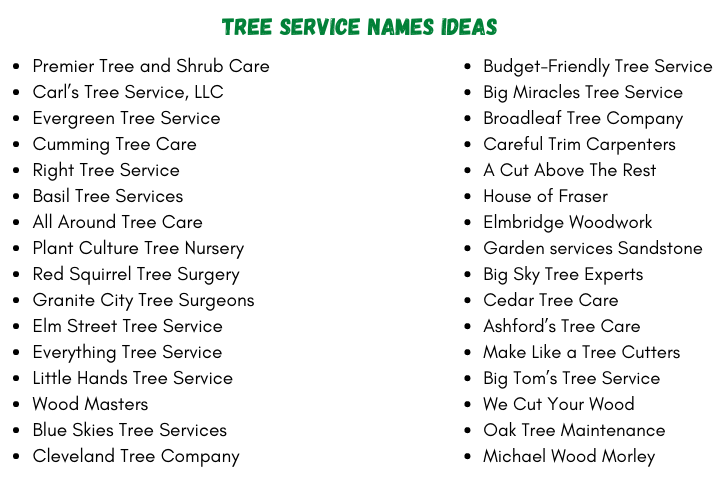 Tree Service Names Ideas