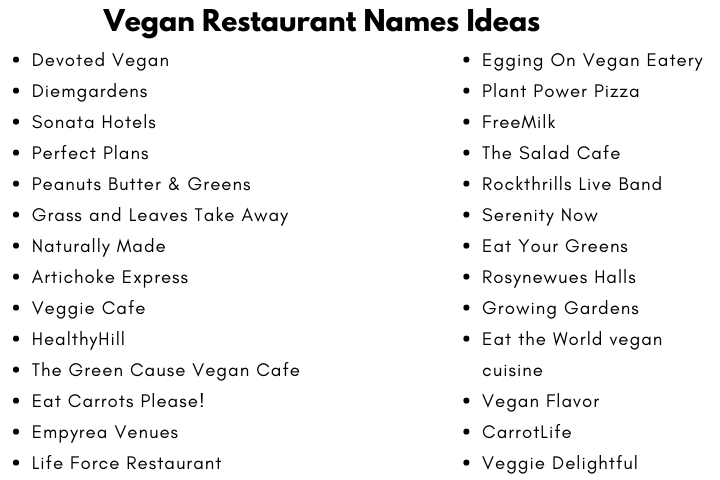 330 Catchy Vegan Restaurant Names Ideas - HypeFu