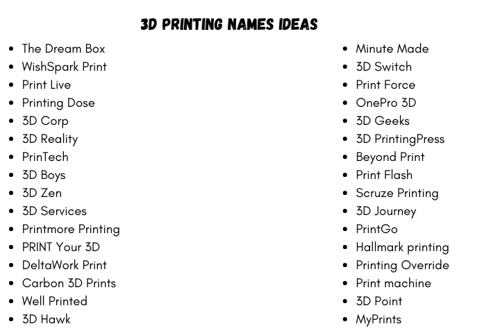 3d Printing Names Ideas
