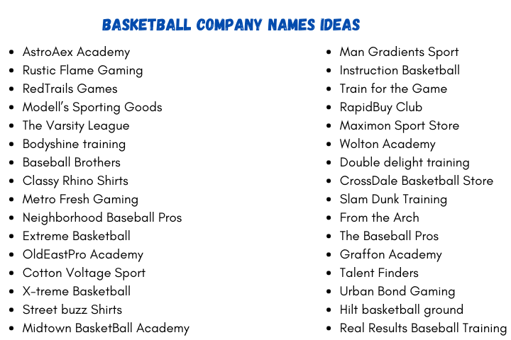Basketball Company Names Ideas