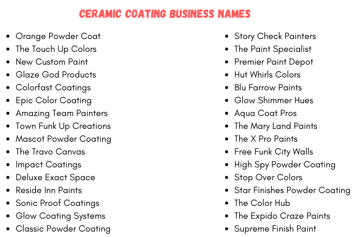 Ceramic Coating Business Names