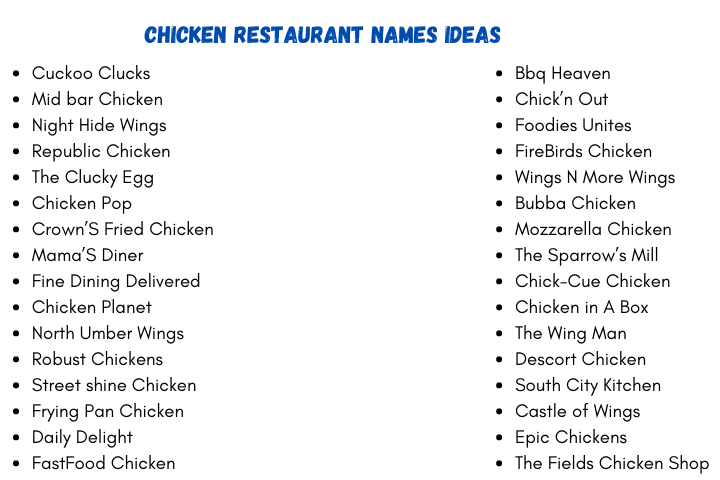 Chicken Restaurant Names Ideas