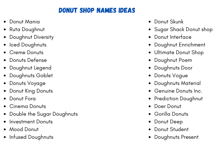 Donut Shop Names Ideas