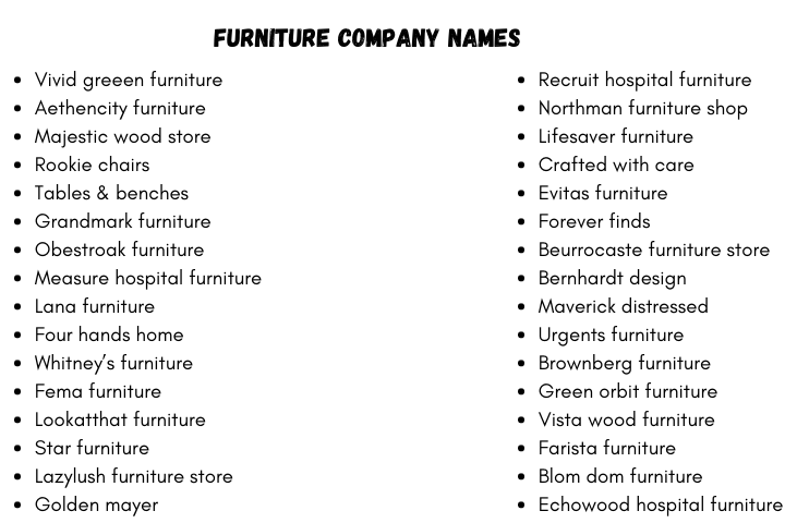 Furniture Company Names