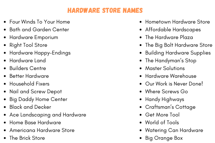 Hardware Store Names