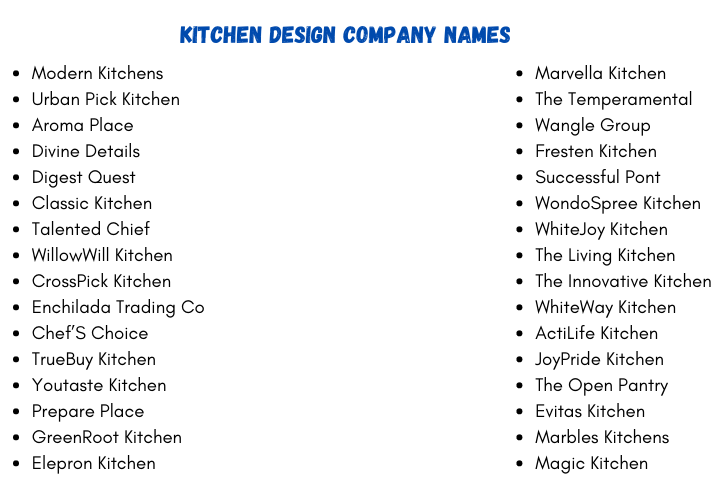 Kitchen Design Company Names