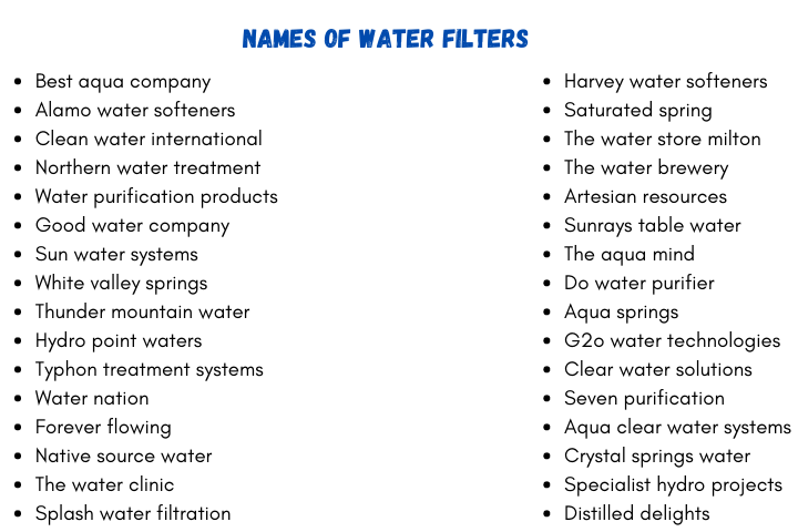 Names of Water Filters