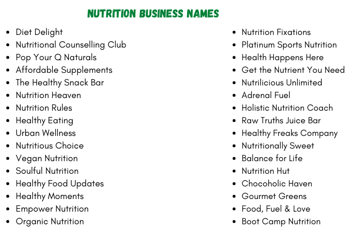 Nutrition Business Names