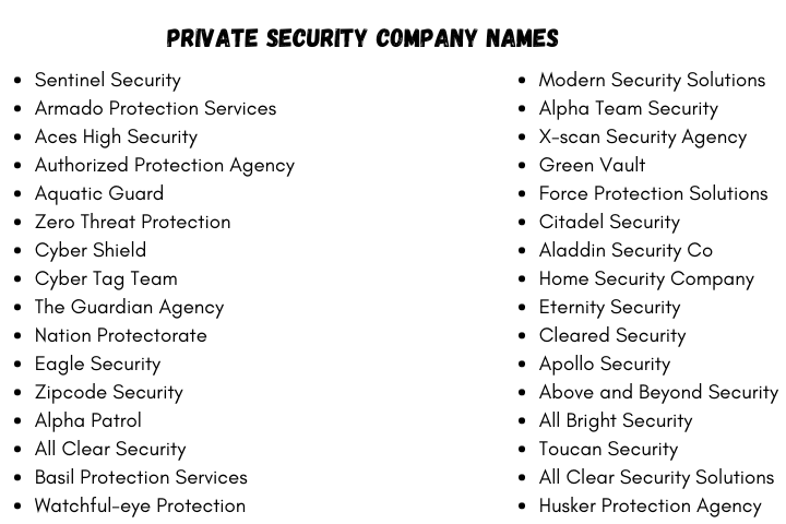 Private Security Company Names