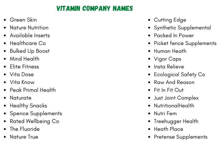 Supplement Company Names