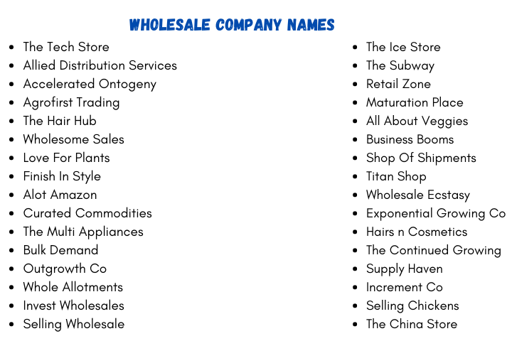 Wholesale Company Names