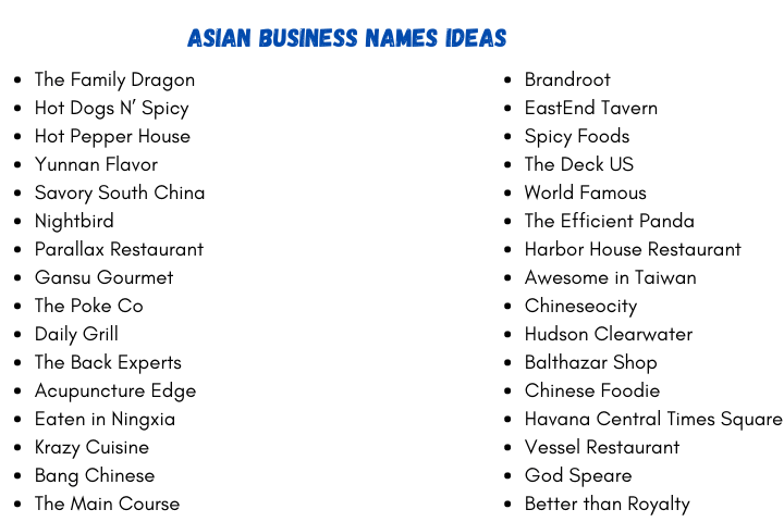 Asian Business Names Ideas