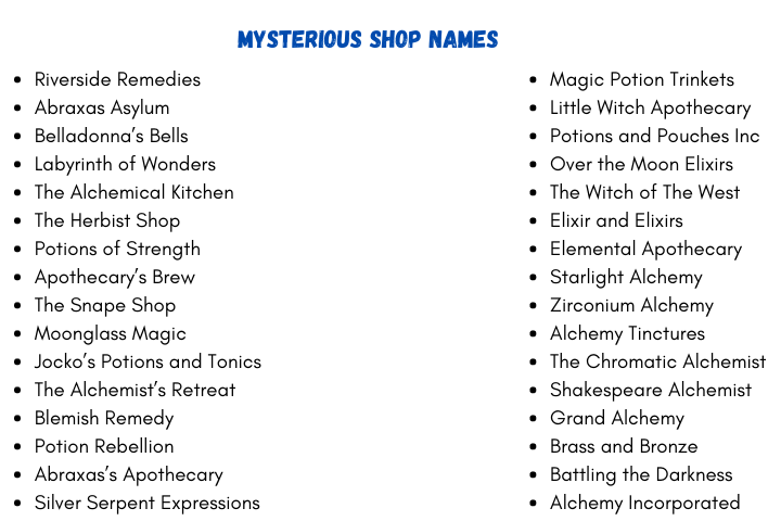 Mysterious Shop Names
