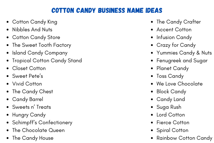 Cotton Candy Business Name Ideas