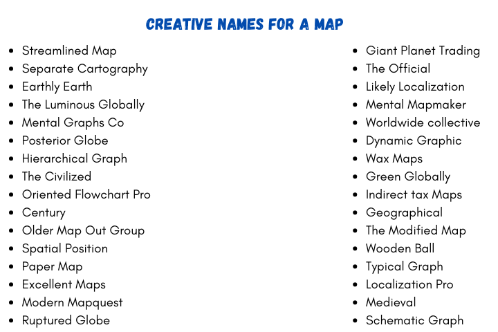 Creative Names for a Map