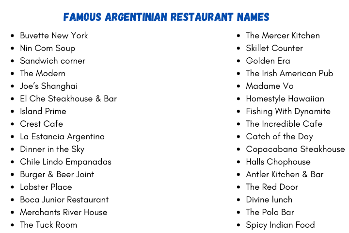 Famous Argentinian Restaurant Names