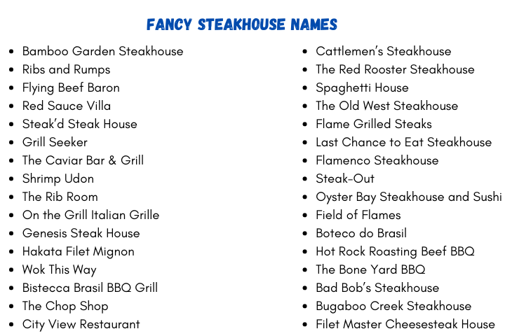 Fancy Steakhouse Names