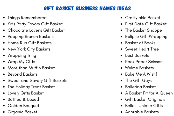 Gift Basket Business Names Ideas