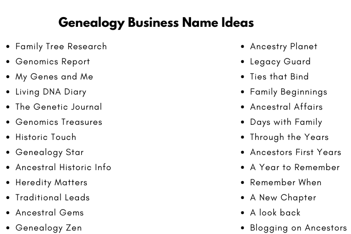 Genealogy Business Name Ideas