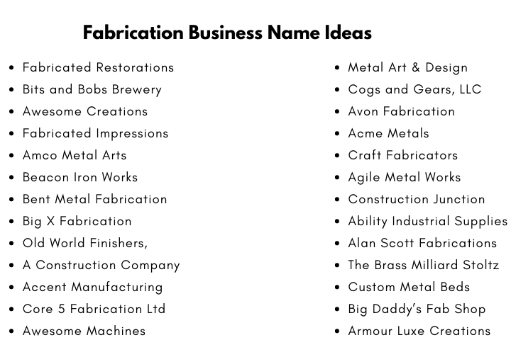 Fabrication Business Name Ideas