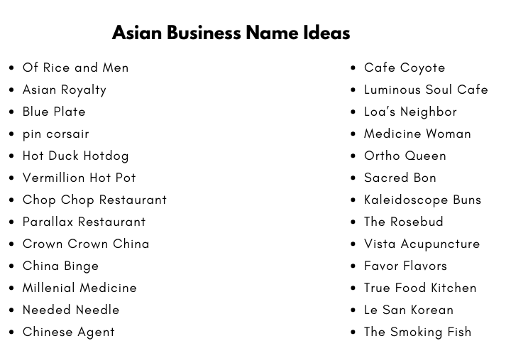 Asian Business Name Ideas
