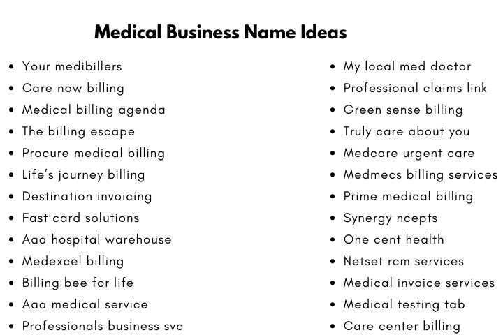 Medical Business Name Ideas