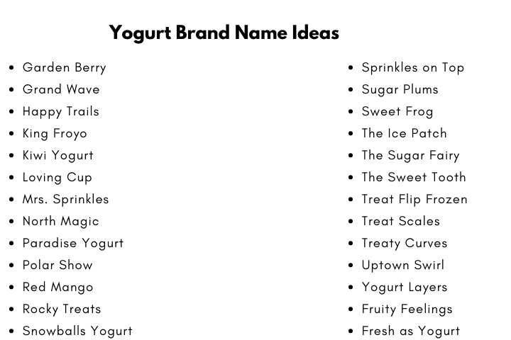 Yogurt Brand Name Ideas
