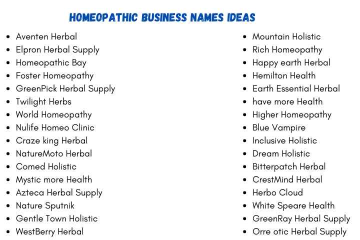 Homeopathic Business Names Ideas