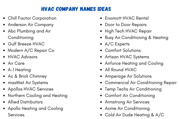 HVAC Company Names Ideas