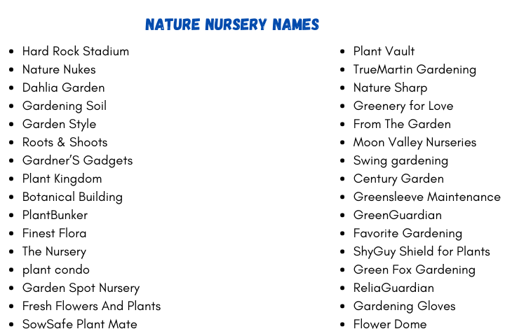 Nature Nursery Names