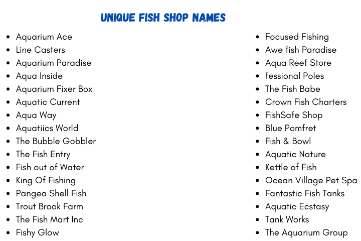 Unique Fish Shop Names