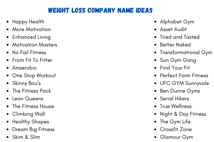 Weight Loss Company Name Ideas