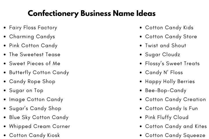 Confectionery Business Name Ideas