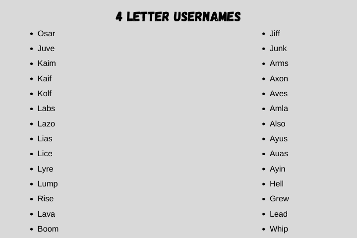 4 Letter Usernames