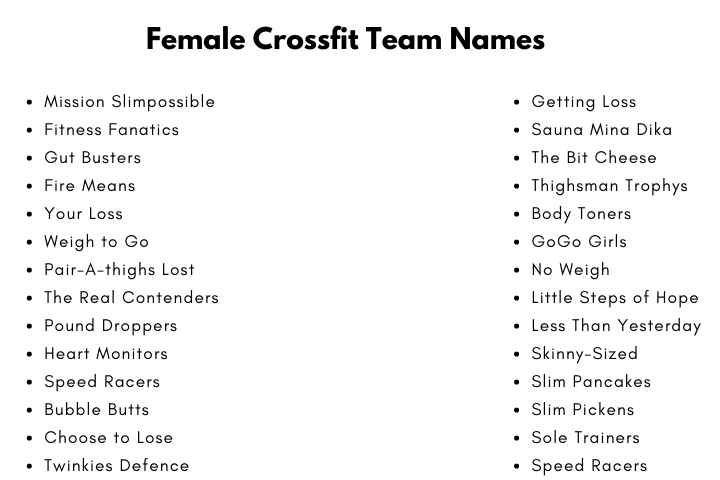 Female Crossfit Team Names