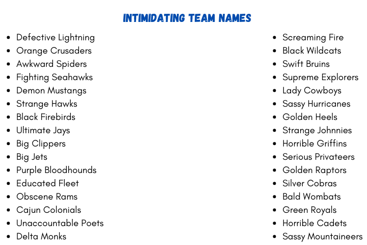 Intimidating Team Names