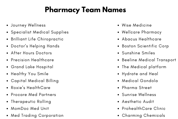 Pharmacy Team Names