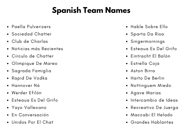Spanish Team Names