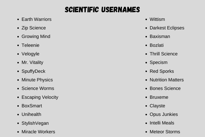 scientific usernames