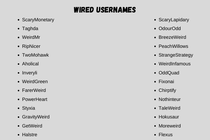 wired Usernames